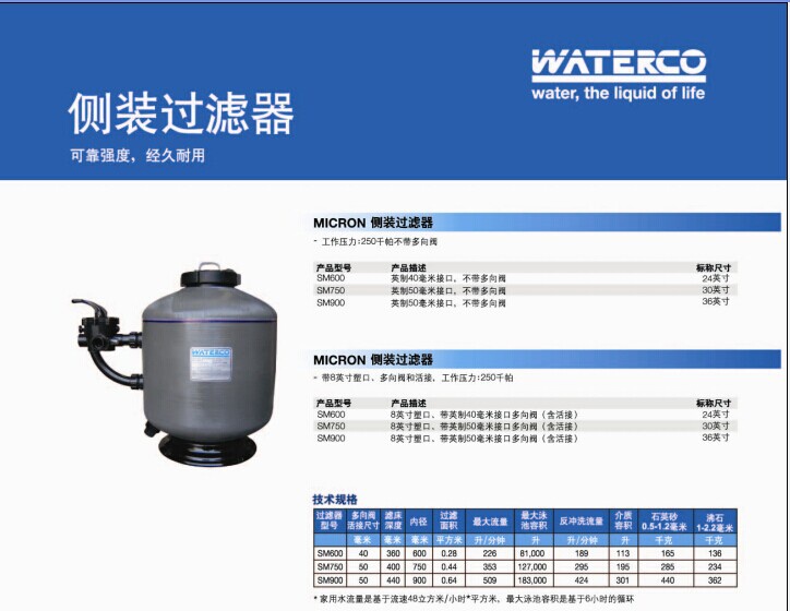 運水高-側裝過濾器